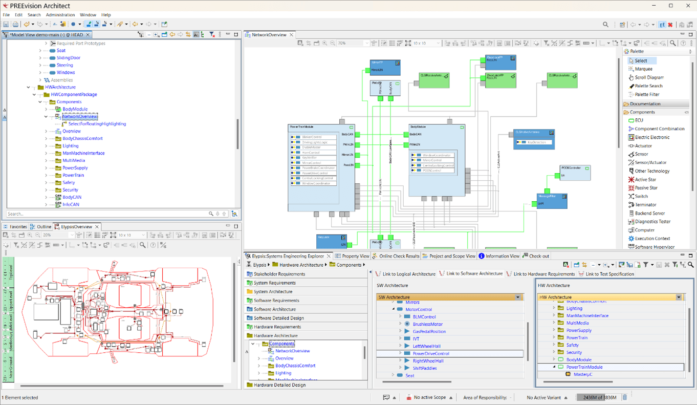 Screenshot of PREEvision showing the various types of controls and editors. (© Vector Informatik)